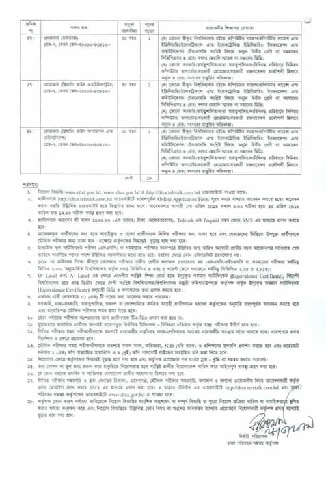 Bangladesh Bridge Authority BBA Job Circular 2019